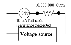 voltmeter circuit