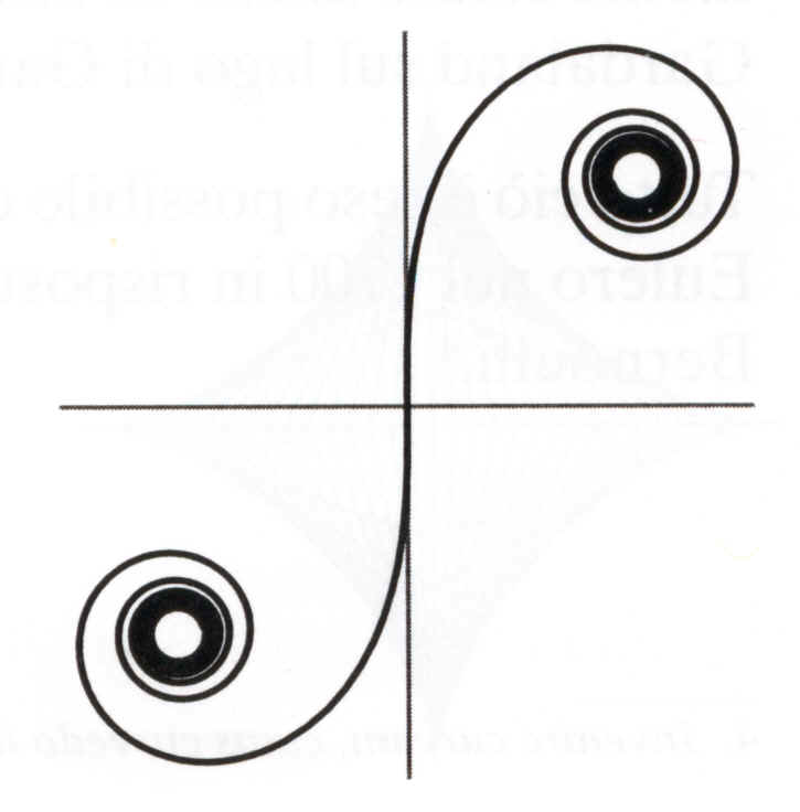 Clothoid curve