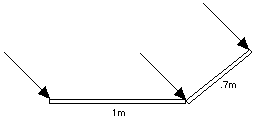 Why Solar Panels are Inclined